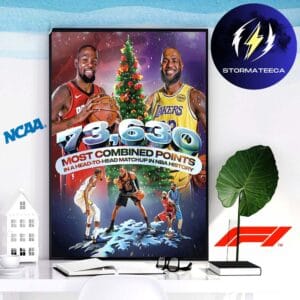LeBron James Vs Kevin Durant NBA Xmas The Highest Scoring Matchup Ever 73630 Points Home Decor Poster Canvas