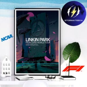 Linkin Park From Zero World Tour Adelaide Australia 2026 Gig Poster At Adelaide Entertainment Centre On March 12 2026 Home Decor Poster Canvas